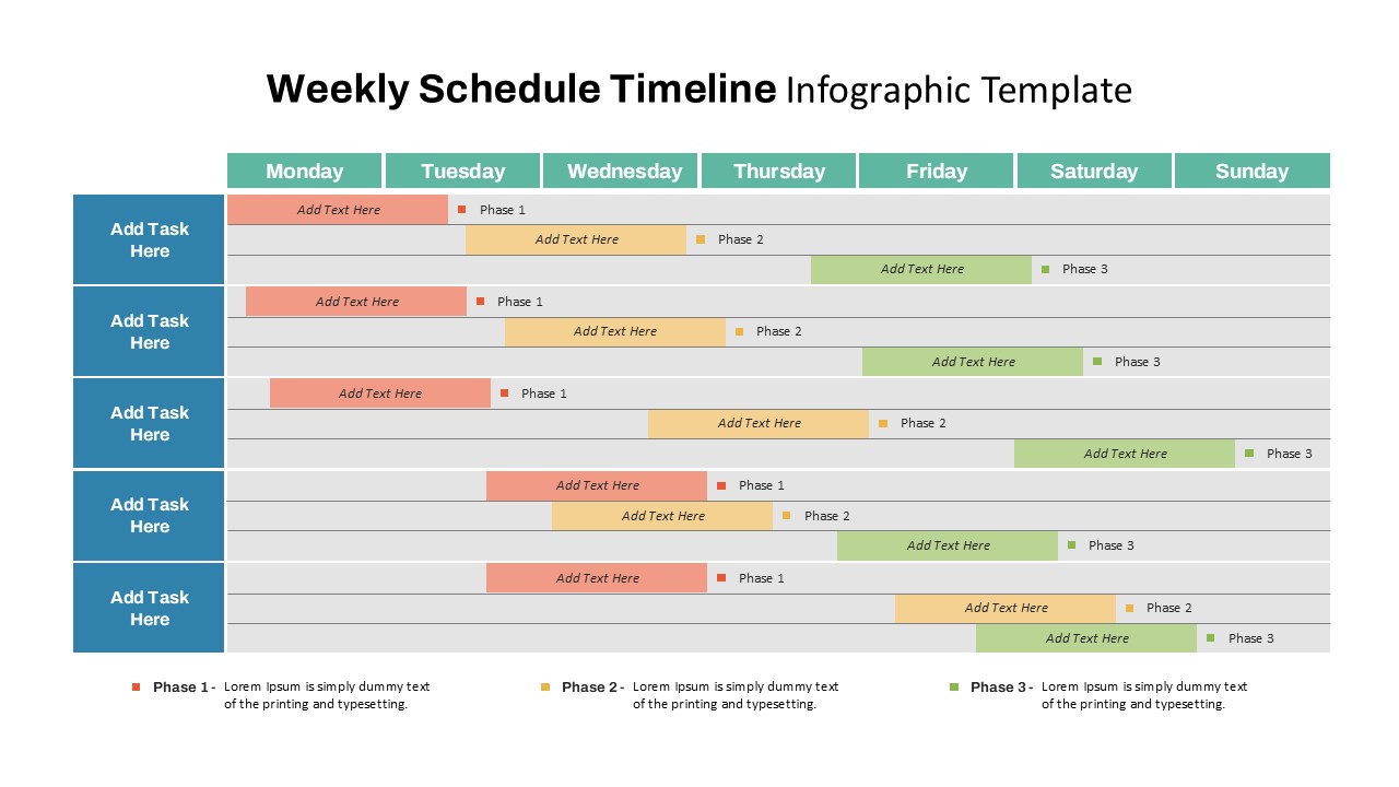 A weekly content creator workflow using AISEO across SEO, AI search, and Reddit tasks