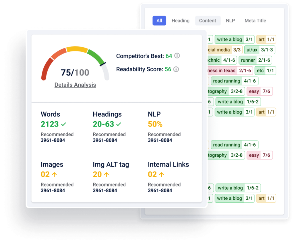 GetGenie content score panel showing SEO score and NLP keyword recommendations for the draft