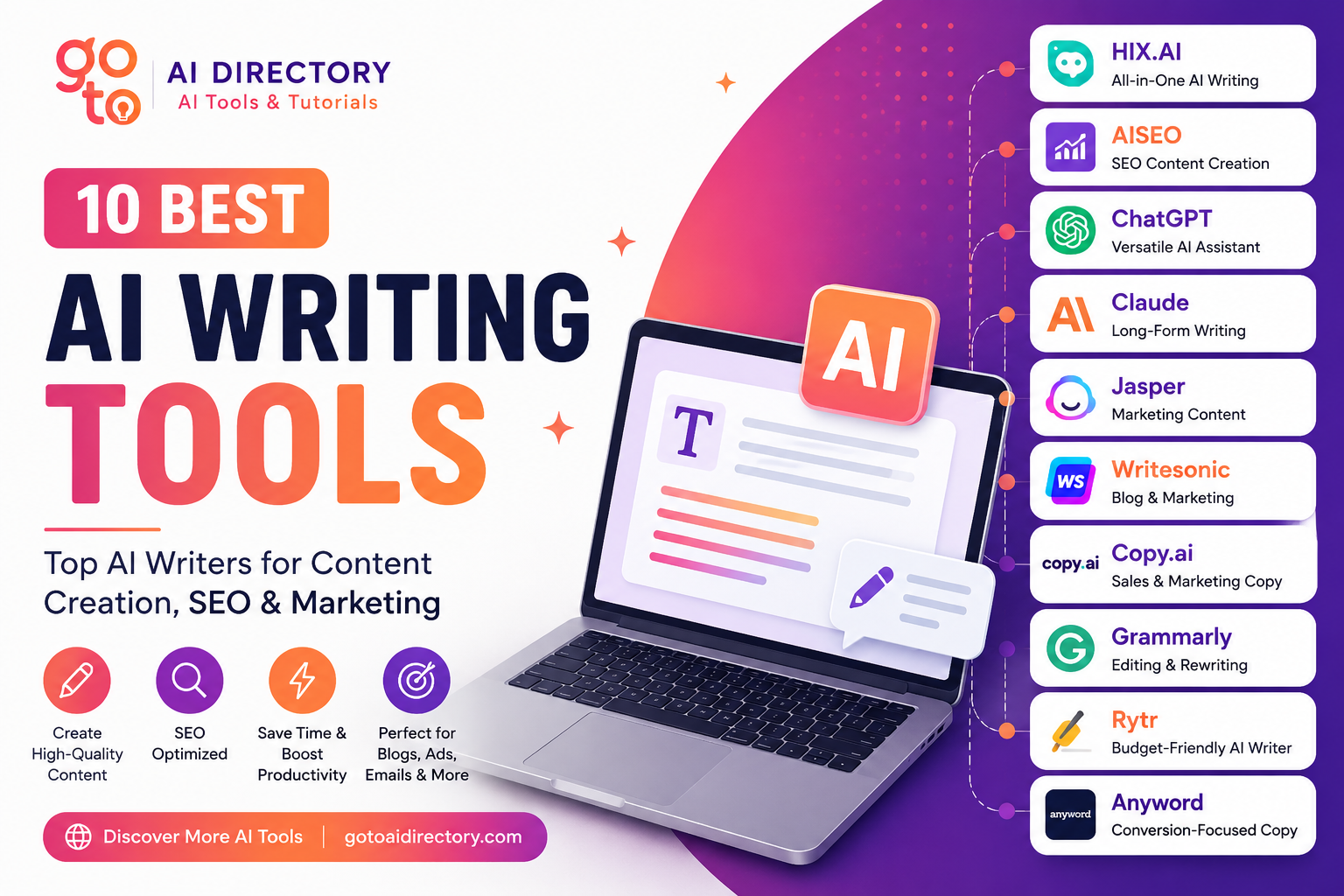 Best AI writing tools in 2026 comparison featuring HIX AI, AISEO, ChatGPT, Claude, Jasper, Writesonic, Copy.ai, Grammarly, Rytr, and Anyword for content creation, SEO writing, blogging, marketing, and productivity.