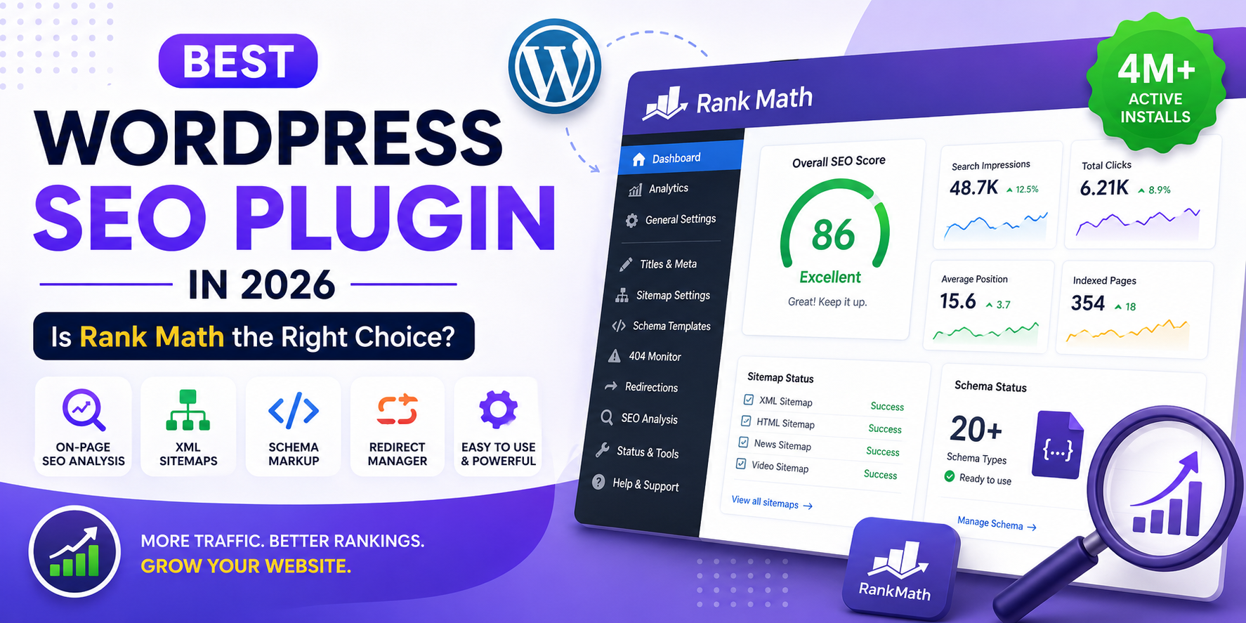 Best WordPress SEO plugin 2026 featured image showing Rank Math SEO dashboard with on-page SEO analysis, XML sitemaps, schema markup, redirect manager, and WordPress SEO optimization features.