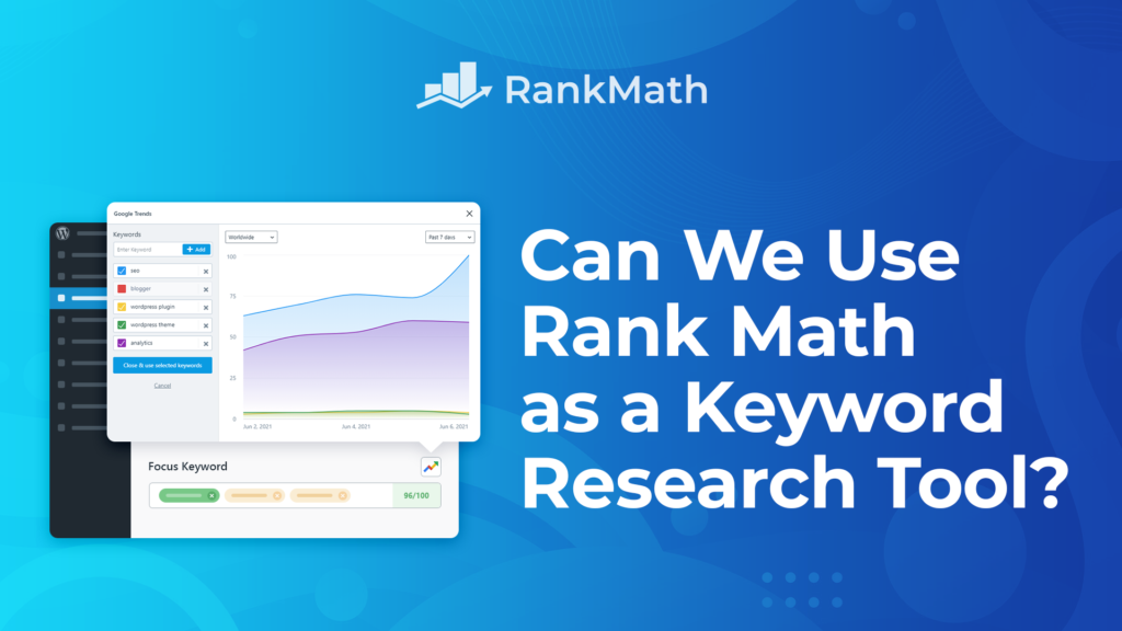 Best Keyword research tool