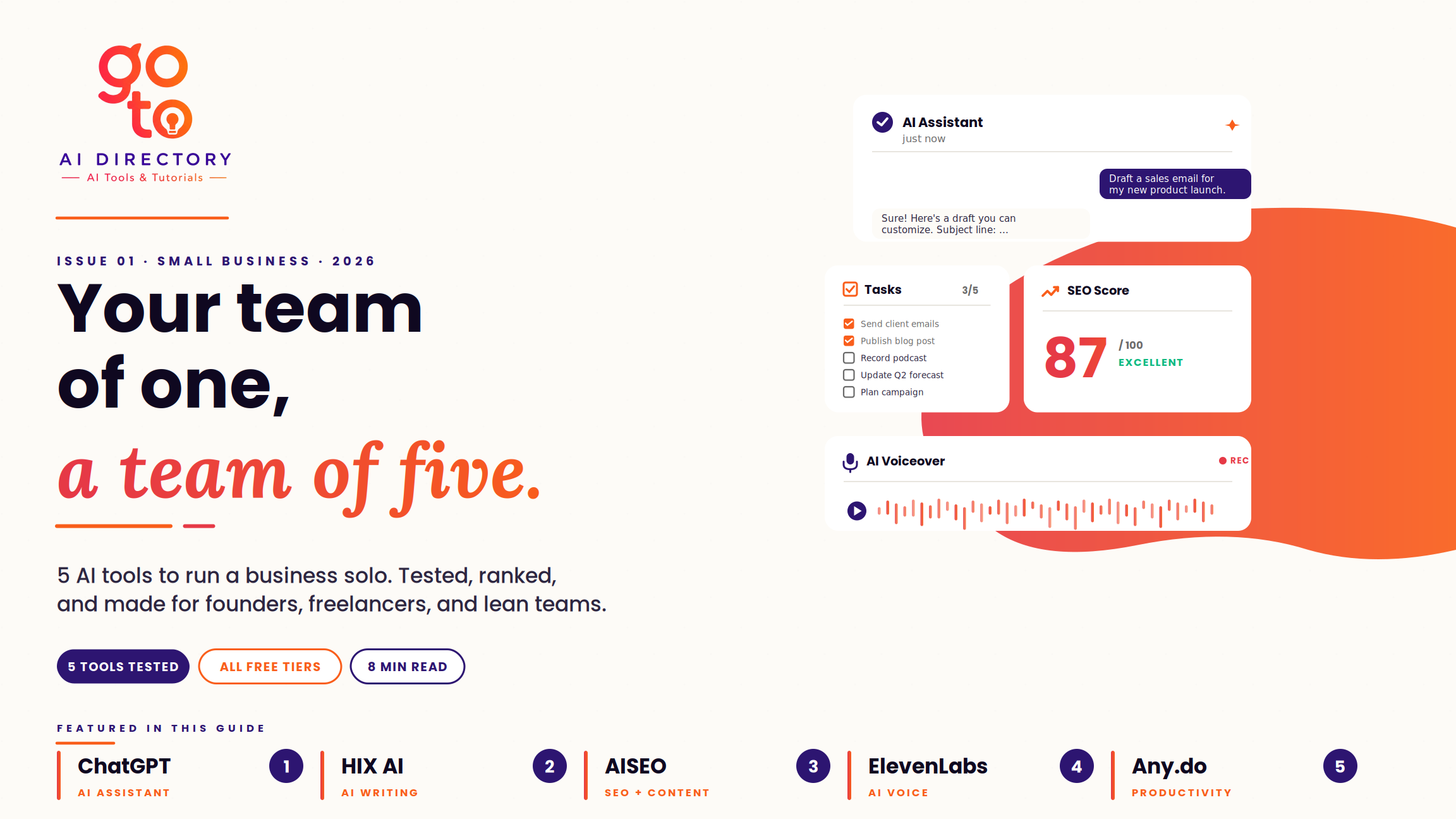 Best AI tools for small businesses in 2026 featuring ChatGPT, HIX AI, AISEO, ElevenLabs, and Any.do for productivity, marketing, SEO, and business automation.