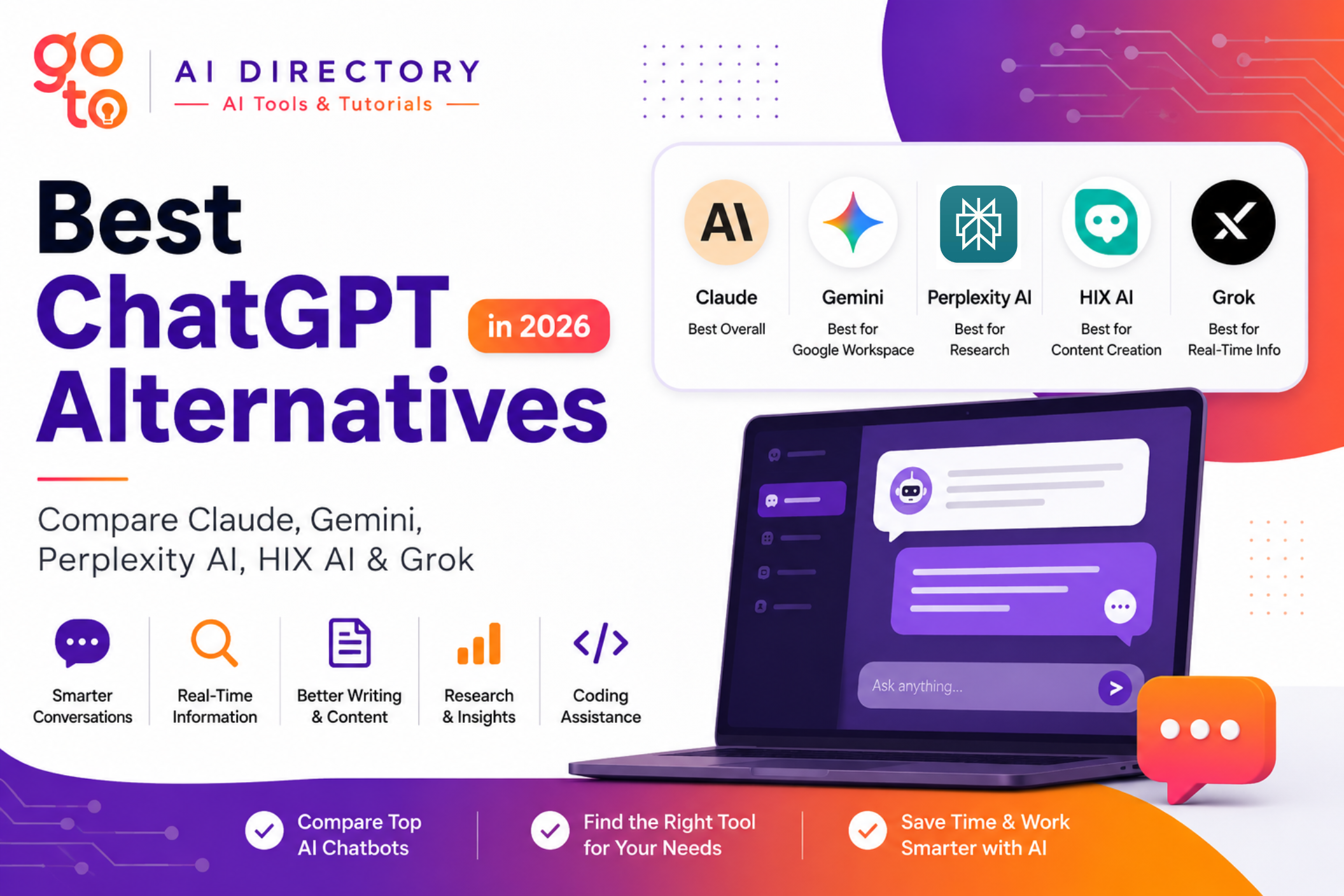 Featured blog image for the Best ChatGPT Alternatives in 2026 guide comparing Claude, Google Gemini, Perplexity AI, HIX AI, and Grok. The professional comparison graphic highlights the top AI chatbots for writing, research, productivity, content creation, and real-time information using GoToAI Directory branding and a clean modern design.