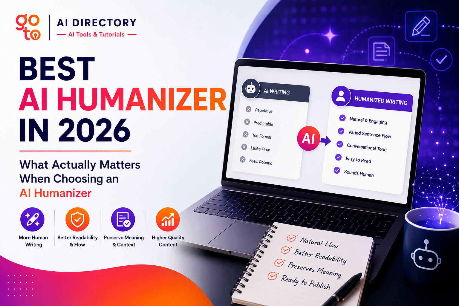 Featured image for the Best AI Humanizer in 2026 guide comparing AI-generated writing with humanized writing. The illustration highlights how AI humanizer tools improve readability, sentence flow, conversational tone, and meaning preservation to create more natural, human-like content. Designed using the GoToAI Directory brand colors and logo, the graphic focuses on AI writing, AI rewriting, content editing, and AI humanizer software.